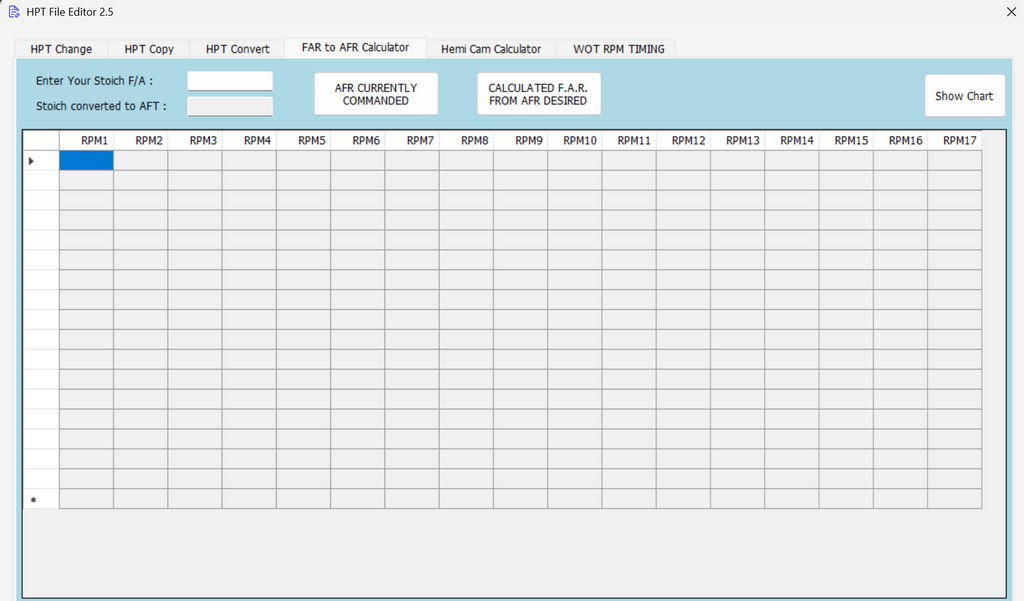 HPT Converter
